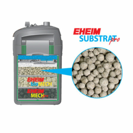 EHEIM SubstratPro