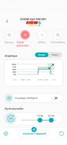 ledcontrol cycle journalier